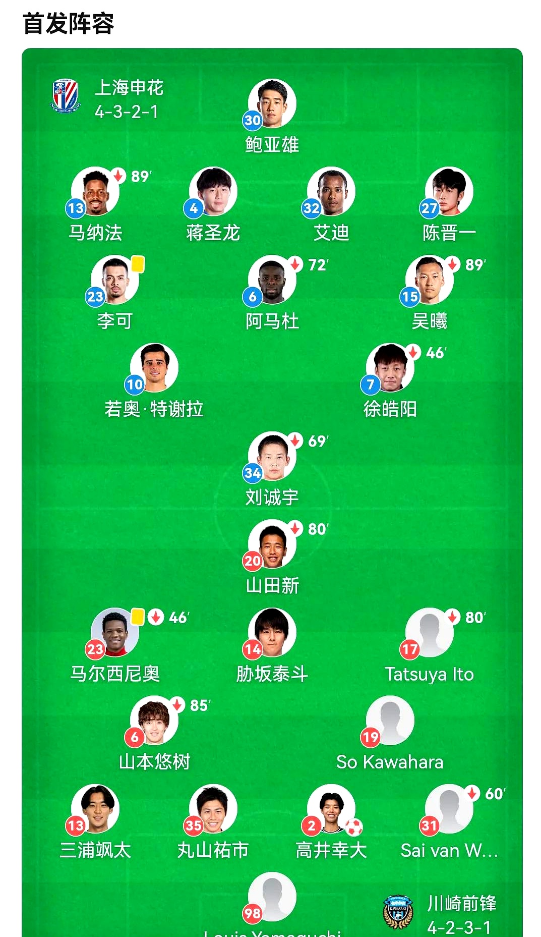 申花主场战平鲁能，排名垫底的简单介绍