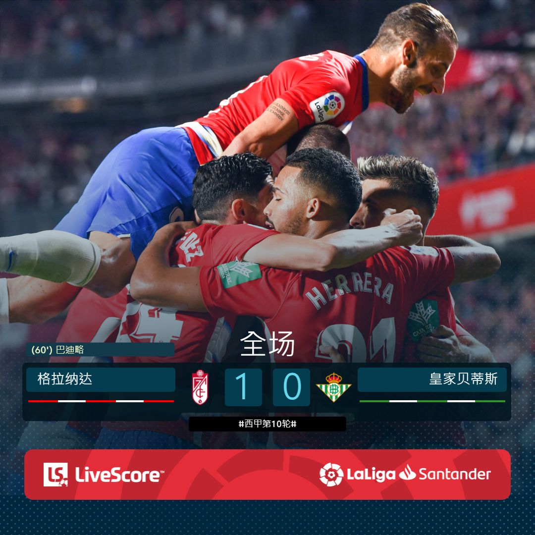 西班牙人凭借进攻实力,继续领跑积分榜 西班牙人凭借进攻实力,继续领跑积分榜